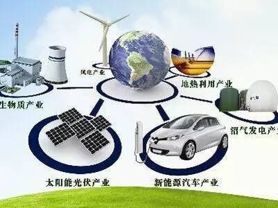 从技术革命规律看新能源的未来 趋势、挑战与战略应对